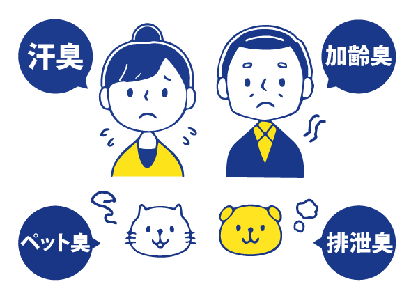 猫と熊の画像の上に、心配そうな女性と男性のイラストが描かれています。それぞれの画像には、汗、加齢臭、ペット、老廃物など、さまざまな種類の臭いを示す日本語の吹き出しテキストが書かれています。.